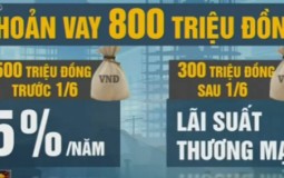 Người mua nhà tìm cách tận dụng gói 30.000 tỷ