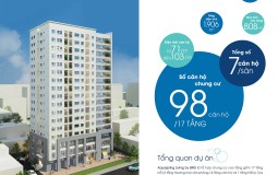 Aqua Spring Living chung cư 282 Nguyễn hUy Tưởng