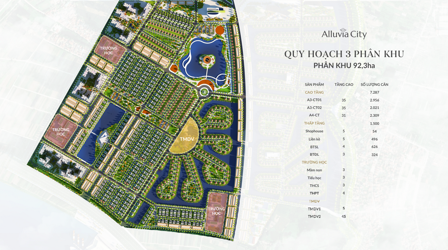 Phân khu 92.3ha Alluvia City, Alluvia Island - Biệt thự đảo Alluvia City