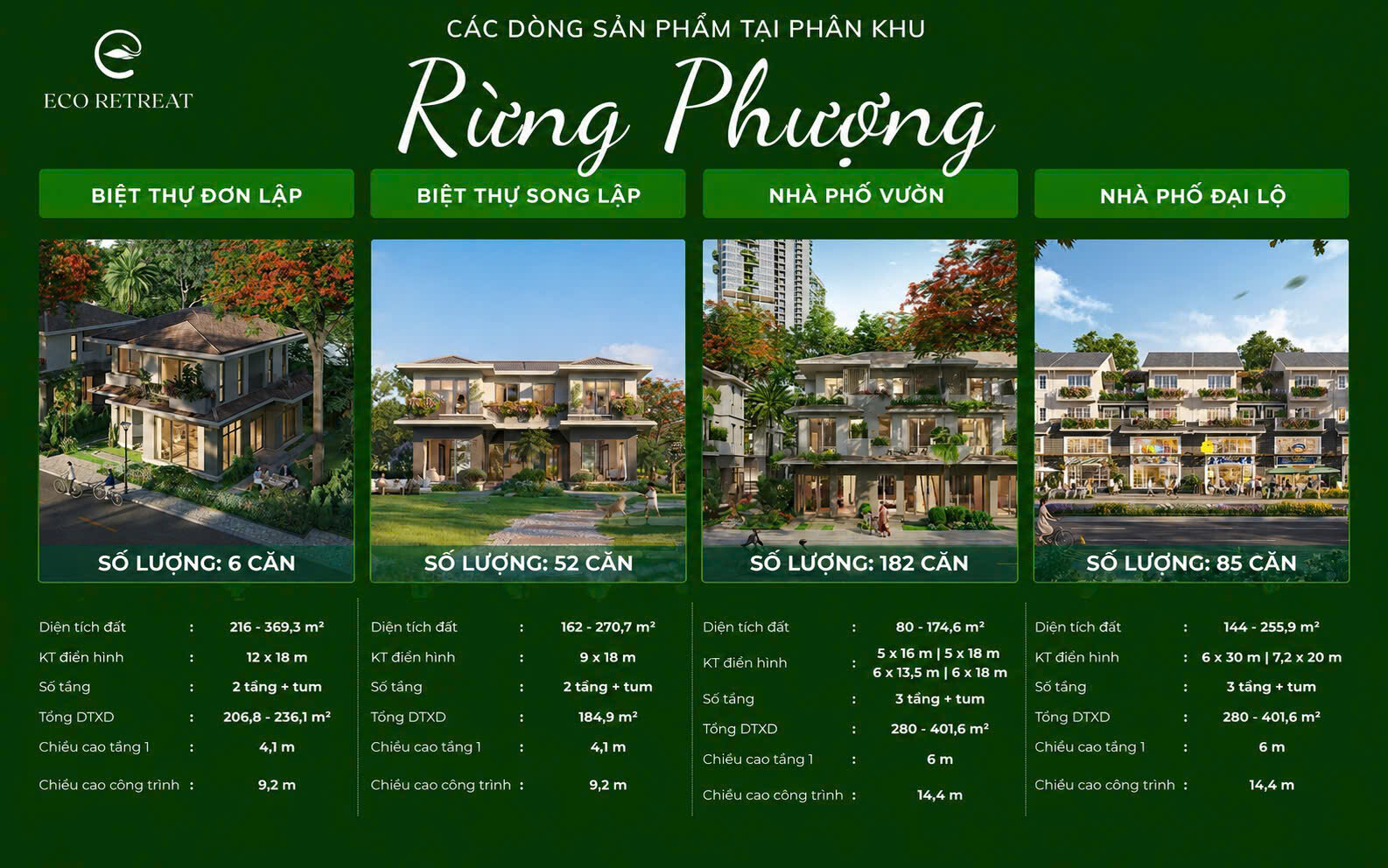 Các loại hình sản phẩm
