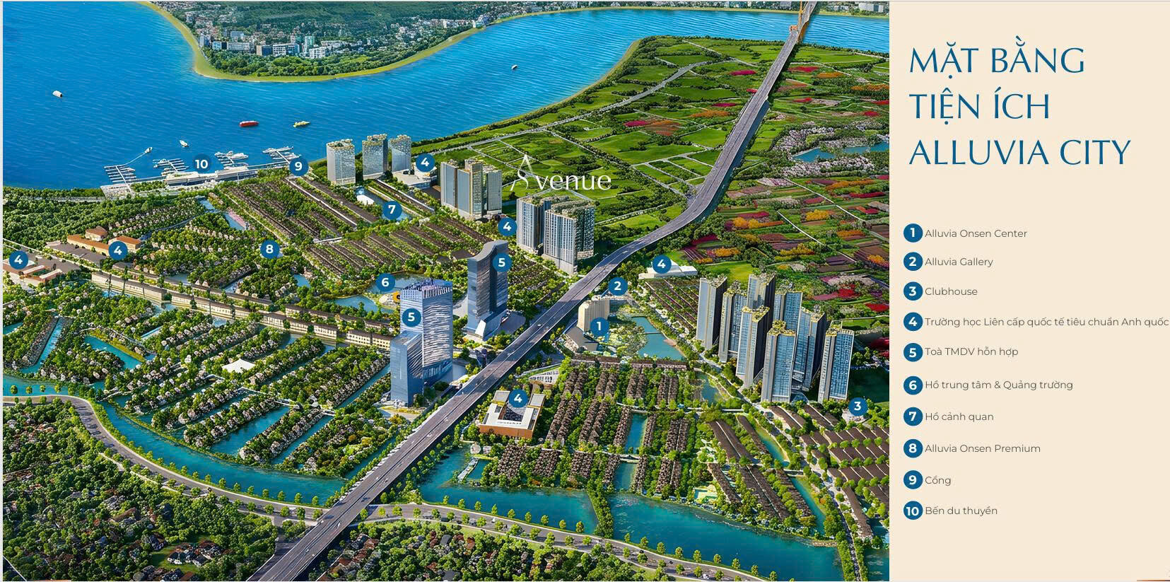 Vị trí dự án Avenue Văn Giang